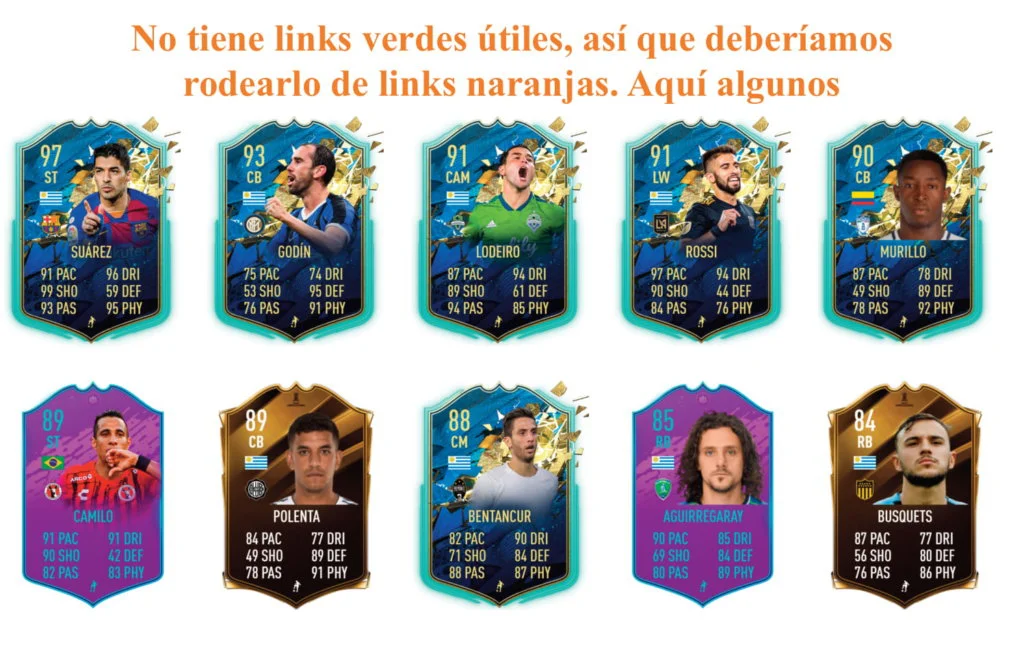 links para web rodriguez 1