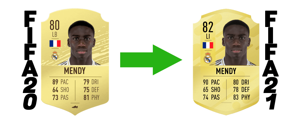 03mendy