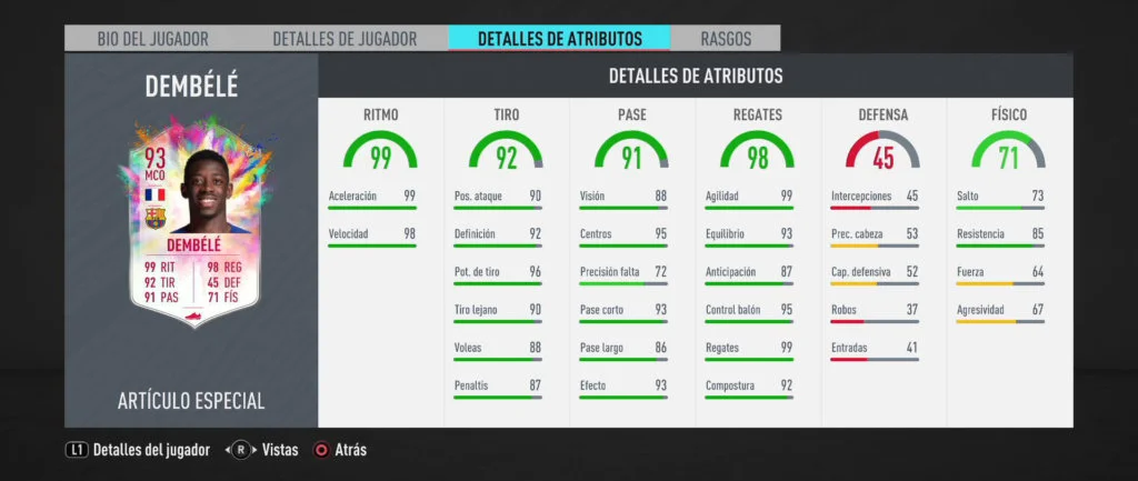 Dembele Parrafo