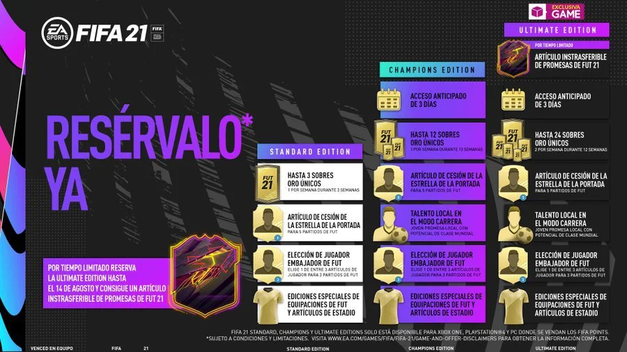 FIFA21 Ediciones Todas