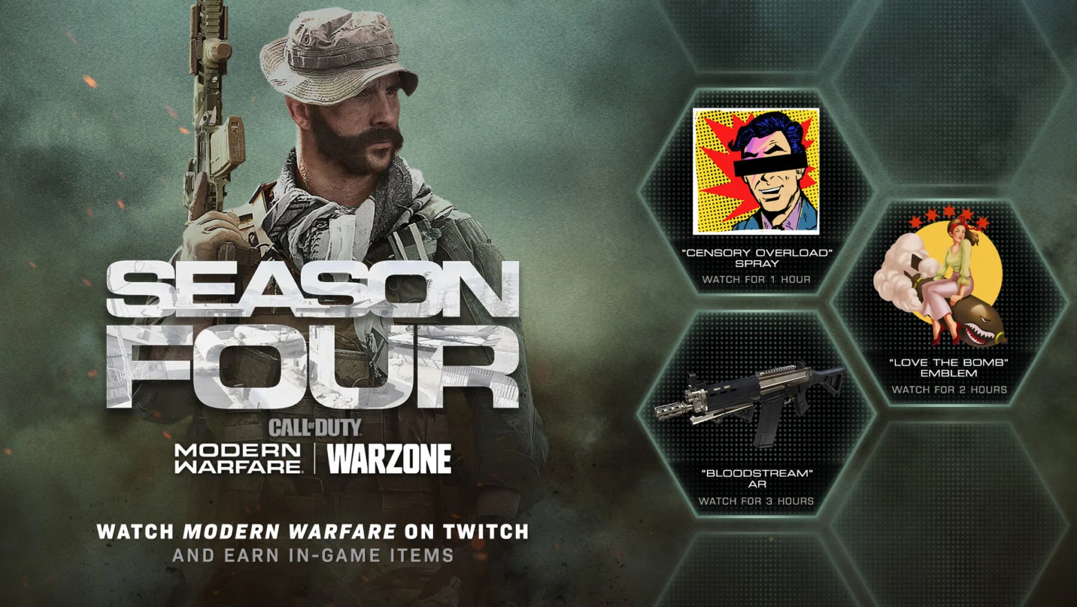 Modern Warfare y Warzone