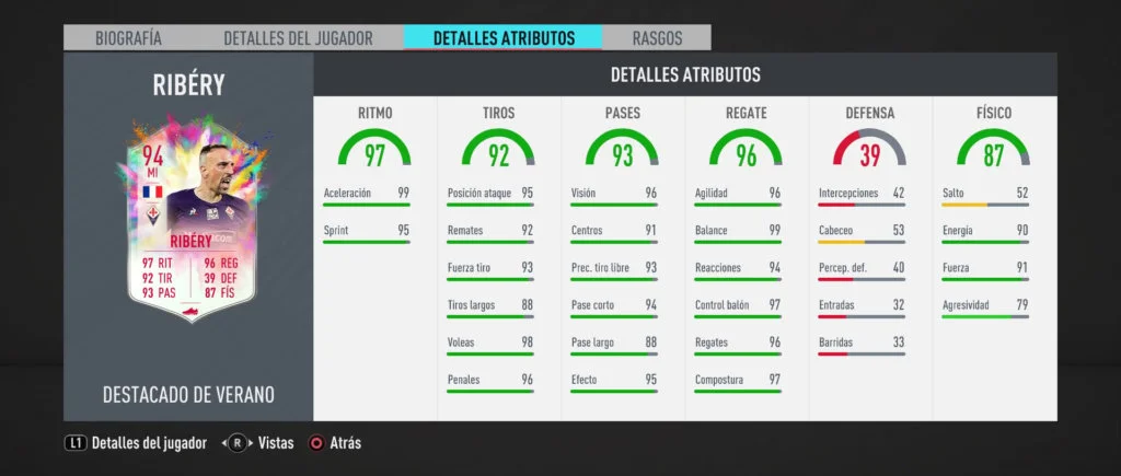 Ribery Parrafo