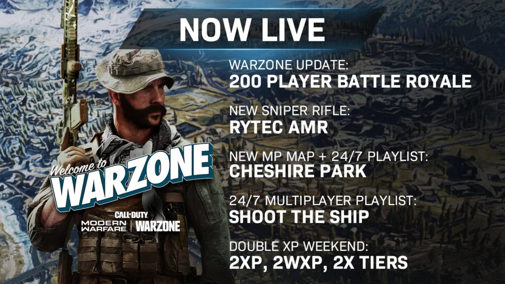 Warzone puntos dobles
