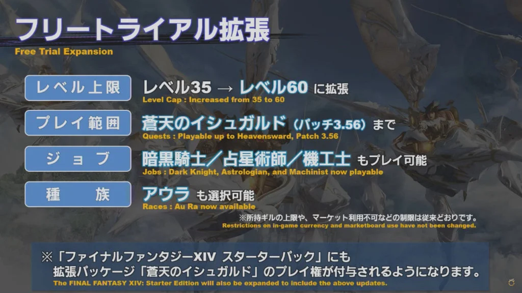 final fantasy xiv 1