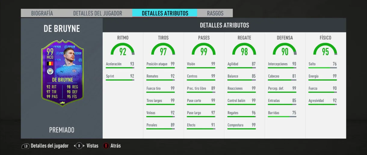 De Bruyne Parrafo