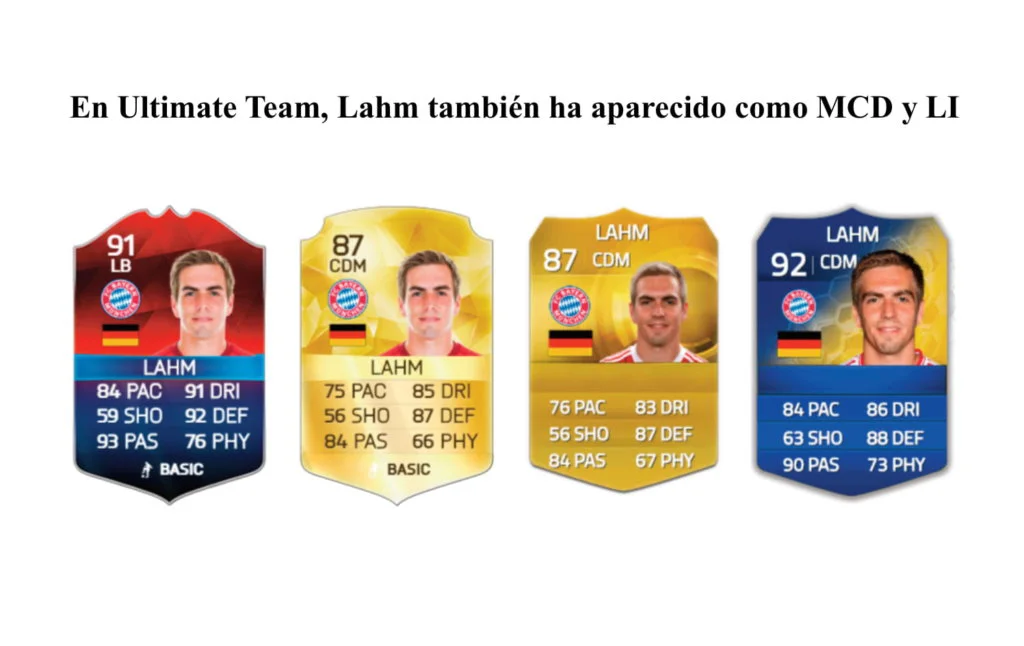 links para Iconos Lahm 2