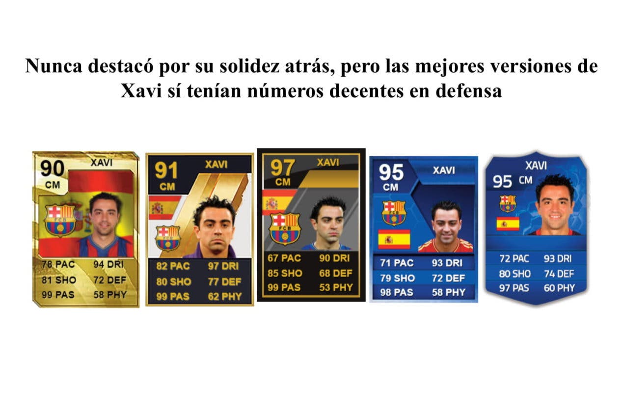 FIFA 21: ¿Cómo será Xavi Hernández Icono?