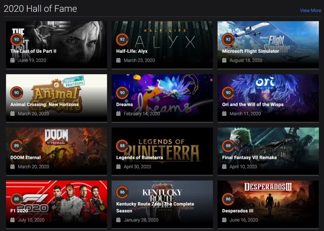 mejores juegos opencritic 2020