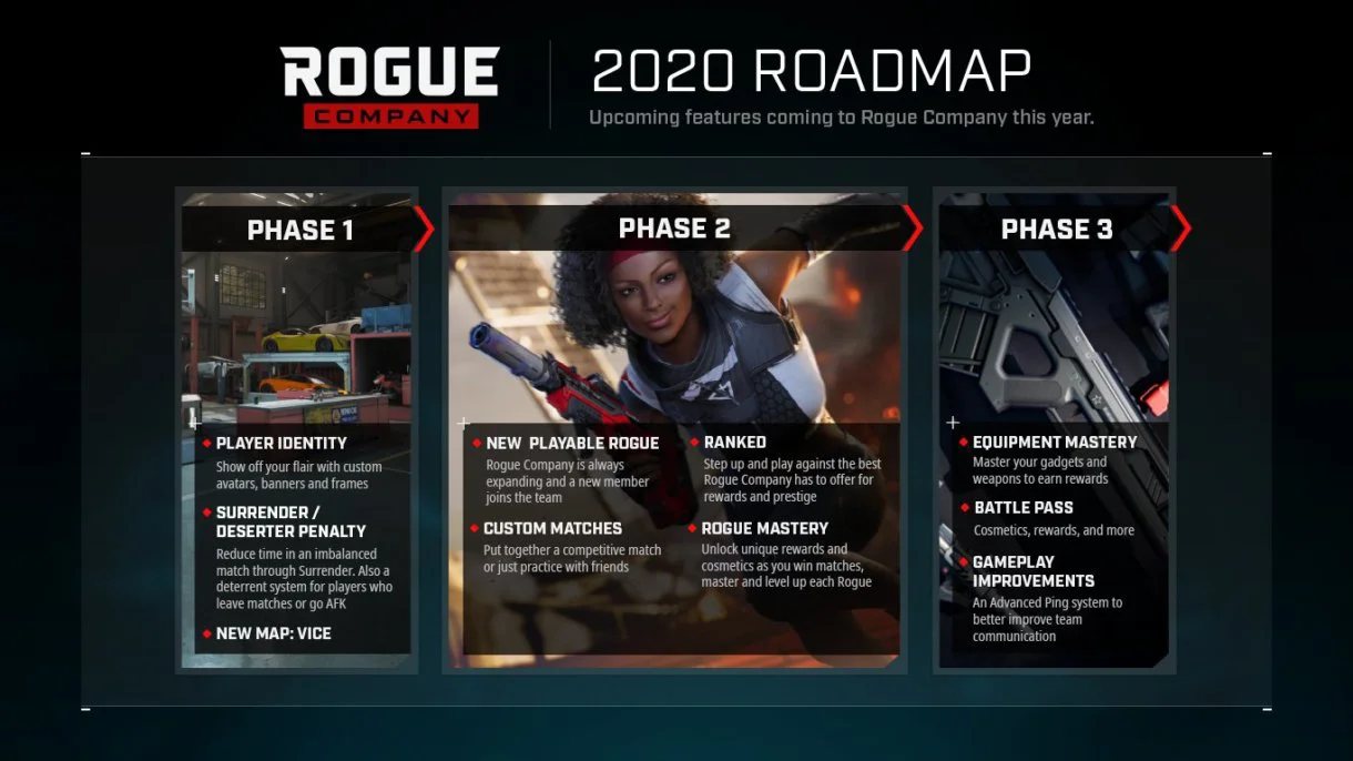 rogue company 3
