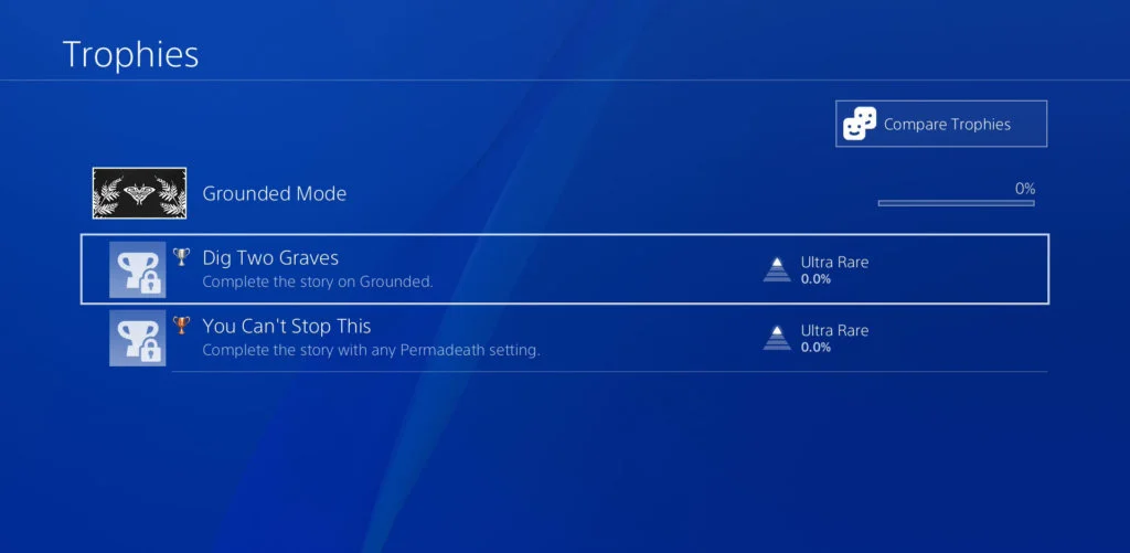 the last of us 2 trofeos