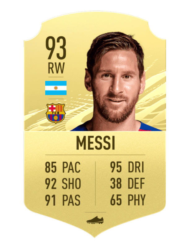 Carta de Messi en FIFA 21 Ultimate Team
