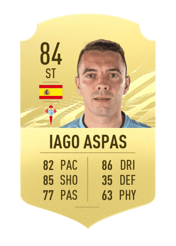 Iago Aspas FIFA 21