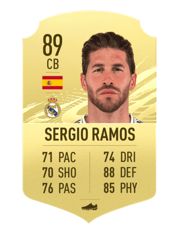 Carta de Ramos en FIFA 21 Ultimate Team