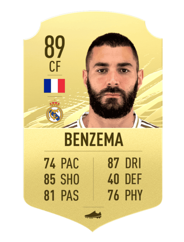 Benzema FIFA 21
