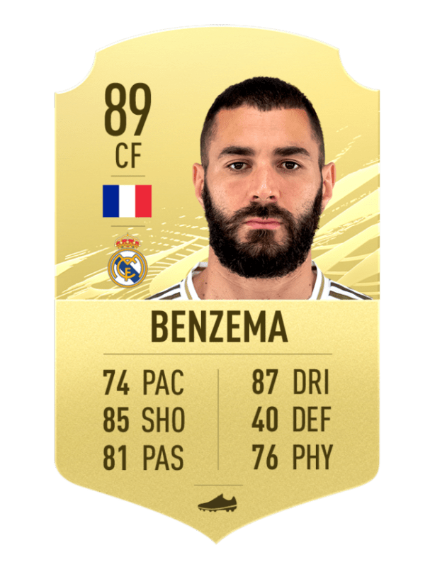 Benzema FIFA 21

