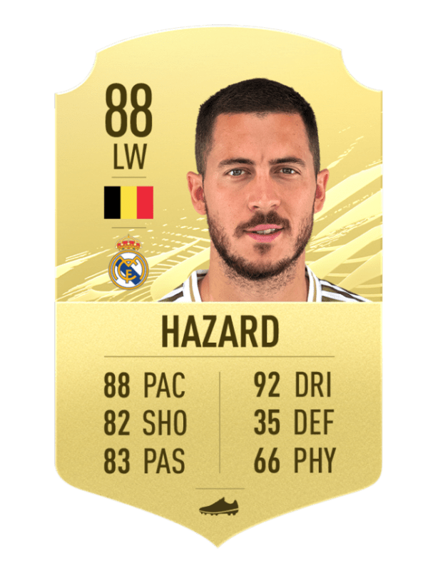 Carta de Hazard en FIFA 21 Ultimate Team