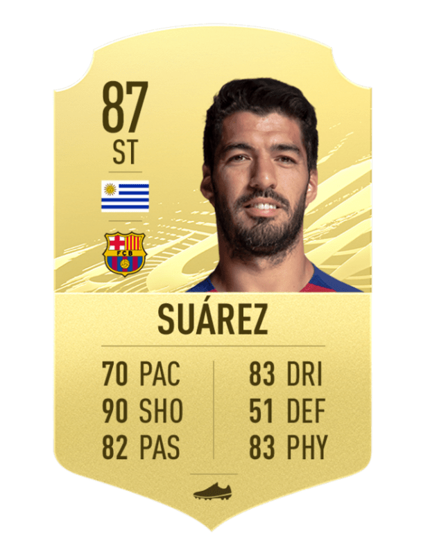 Carta de Suárez en FIFA 21 Ultimate Team