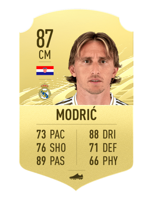 Carta de Modric en FIFA 21 Ultimate Team
