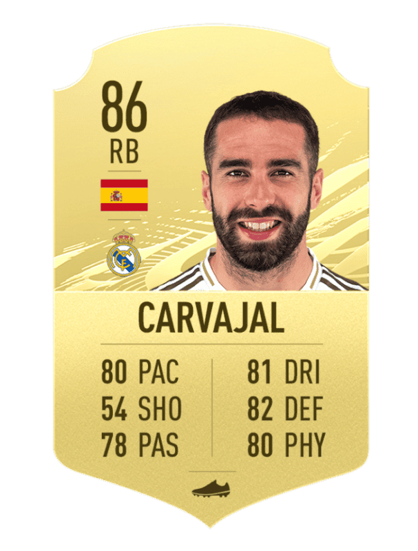 Carvajal FIFA 21