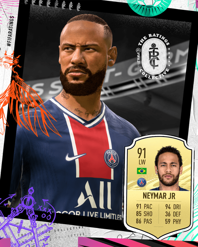 FIFA21 RC Top10 Carousel 4x5 3