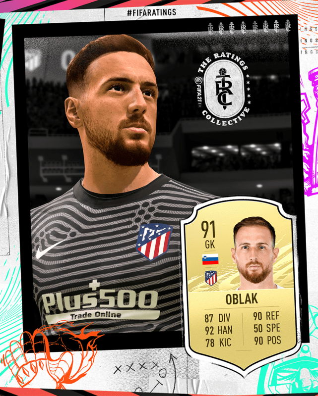 FIFA21 RC Top10 Carousel 4x5 4