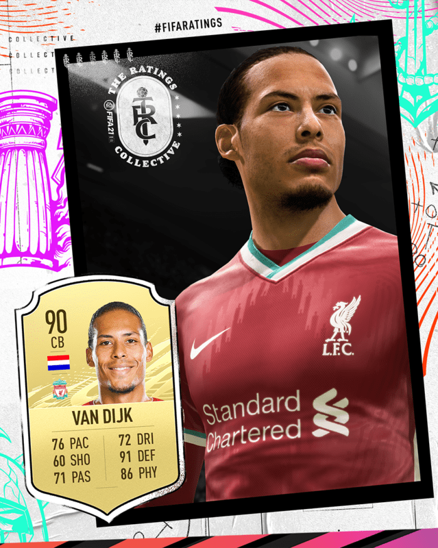 FIFA21 RC Top10 Carousel 4x5 5