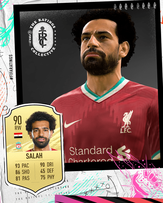 FIFA21 RC Top10 Carousel 4x5 6
