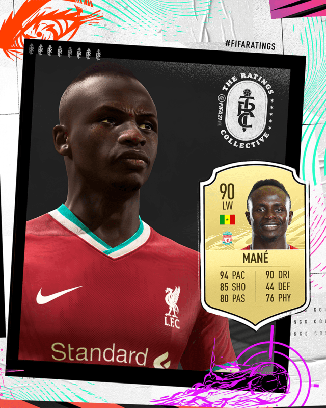 FIFA21 RC Top10 Carousel 4x5 7