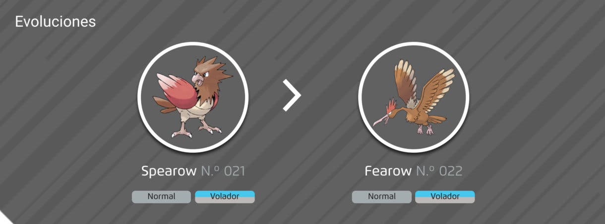 Fearow Línea evolutiva