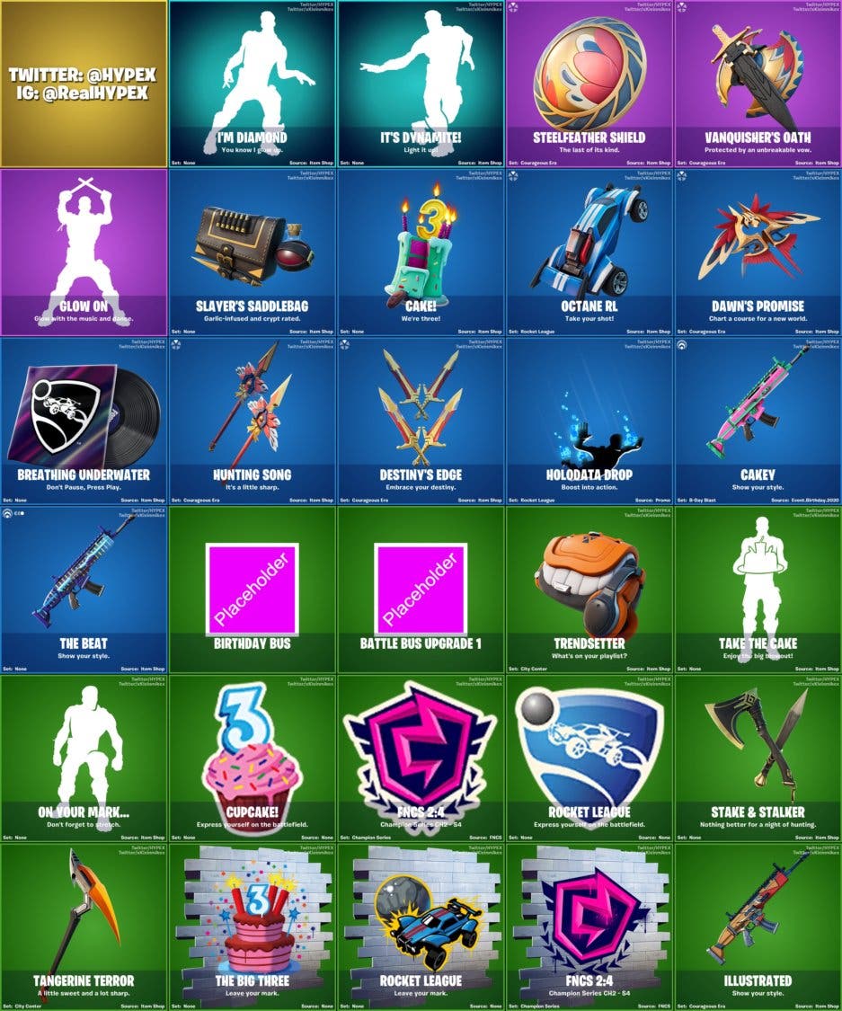 Fortnite: todos los gestos, skins y cosméticos filtrados del parche 14.20