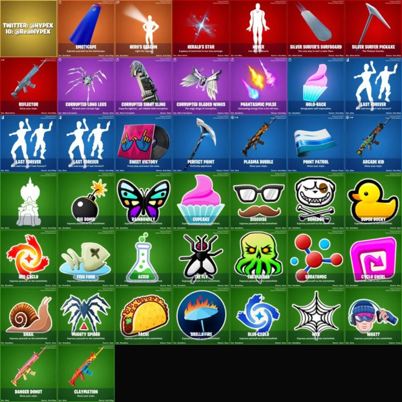 Fortnite skins 2
