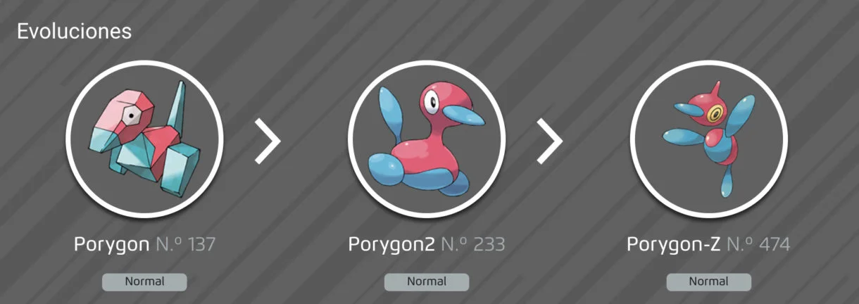 Porygon evoluciones