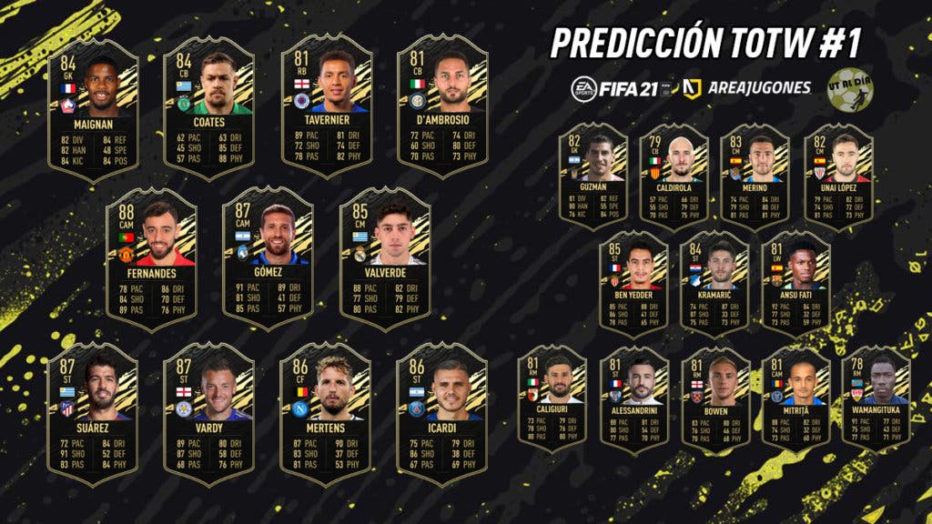 Predicción TOTW 1 FIFA 21 Ultimate Team