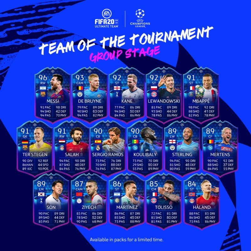 TOTGS FIFA 20 Ultimate Team