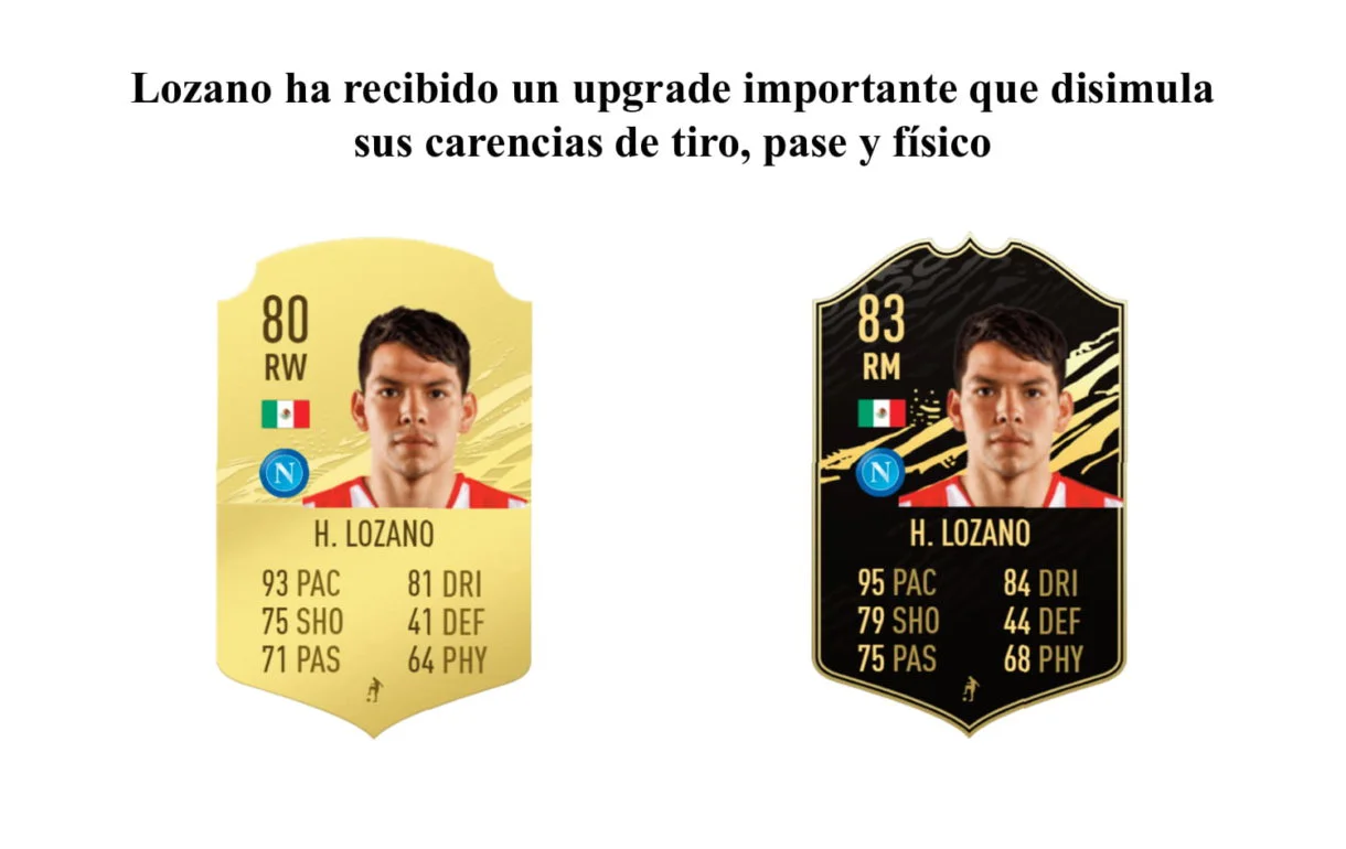 TOTW 1 2