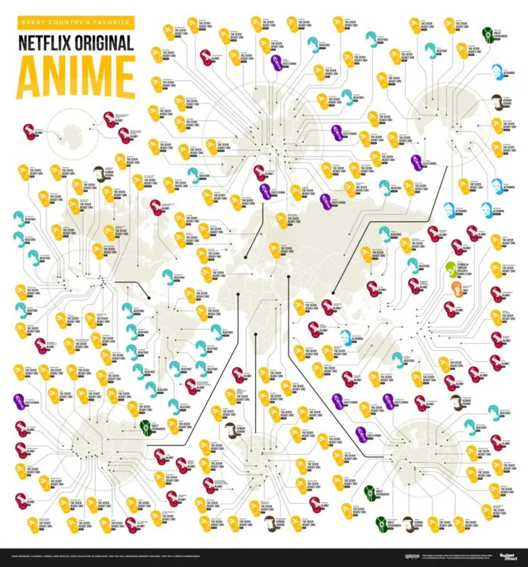 Estos son los animes más populares de Netflix en todo el mundo