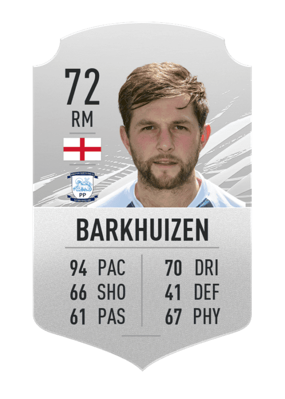 barkhuizen fifa 21 ratings fastest.png.adapt .crop16x9.652w