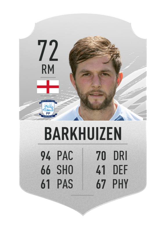 barkhuizen fifa 21 ratings fastest.png.adapt .crop16x9.652w