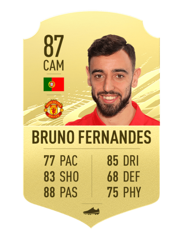 brunofernandes fifa 21 ratings passers.png.adapt .crop16x9.652w