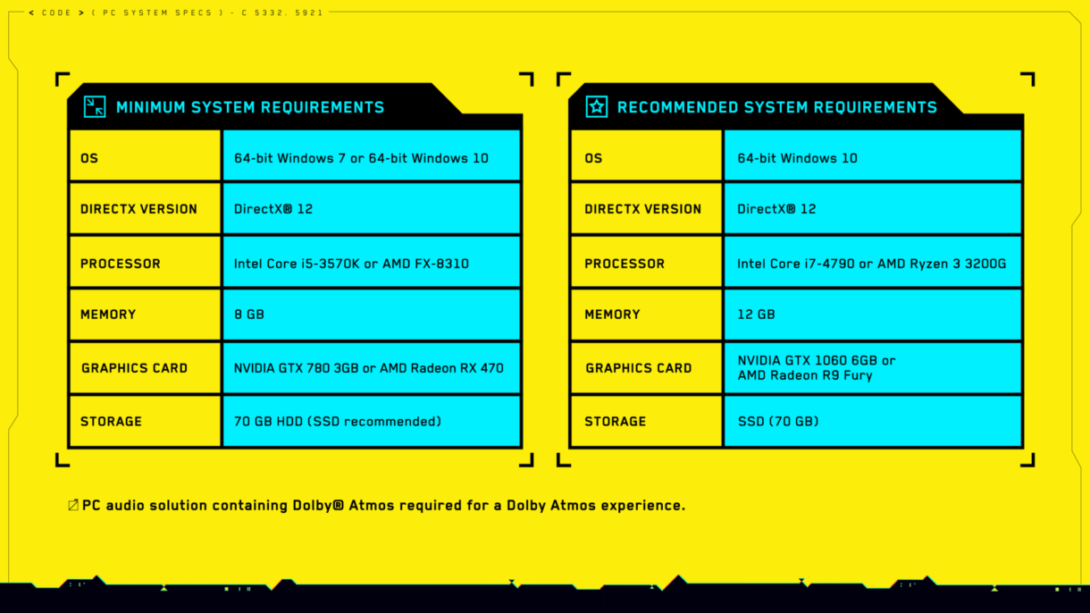 cyberpunk 2077 requisitos