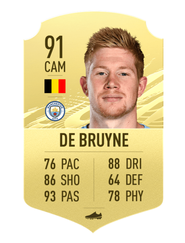 De Bruyne FIFA 21 Ultimate Team