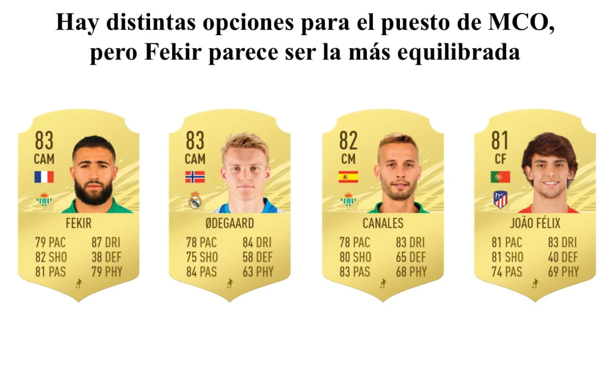MCO Liga Santander FIFA 21 Ultimate Team
