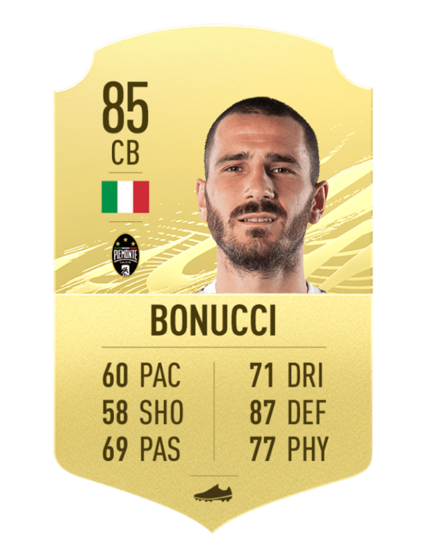 fifa21 golditems cb bonucci.png.adapt .crop16x9.652w