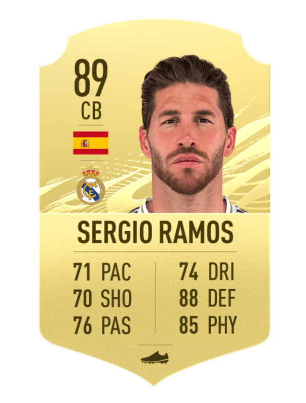 fifa21 golditems cb sergioramos.png.adapt .crop16x9.652w
