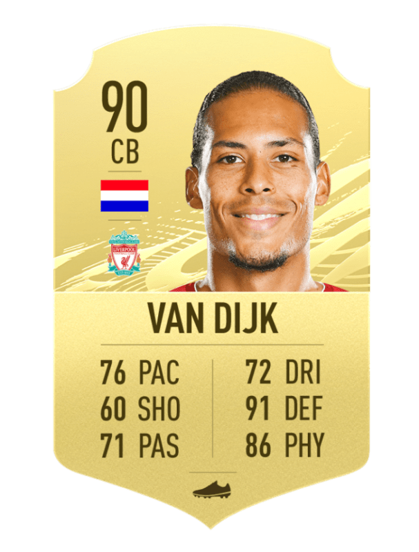 fifa21 golditems cb vandijk.png.adapt .crop16x9.652w