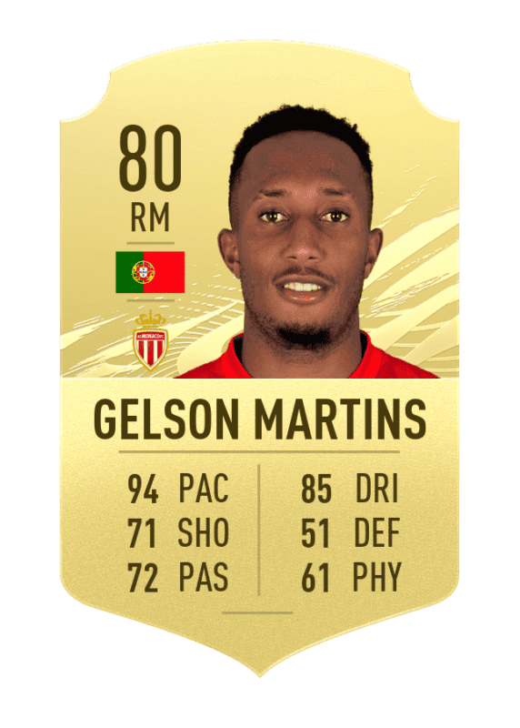 gelsonmartins fifa 21 ratings fastest.png.adapt .crop16x9.652w