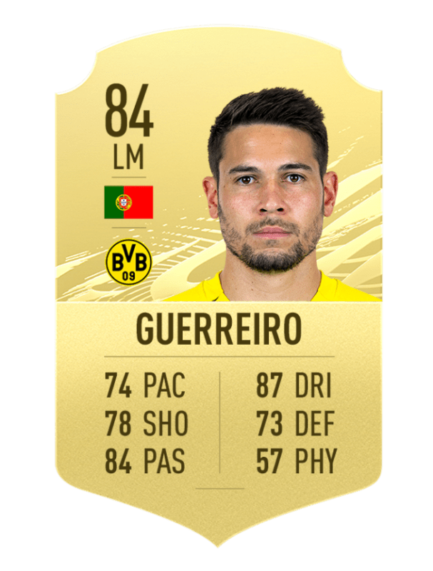 guerreiro fifa 21 ratings bundesliga.png.adapt .crop16x9.652w