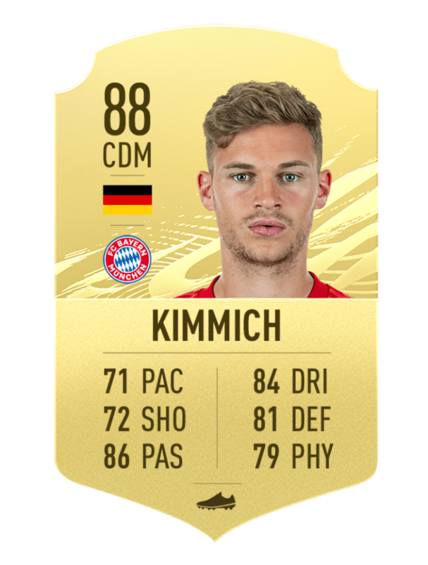 kimmich fifa 21 ratings passers.png.adapt .crop16x9.652w