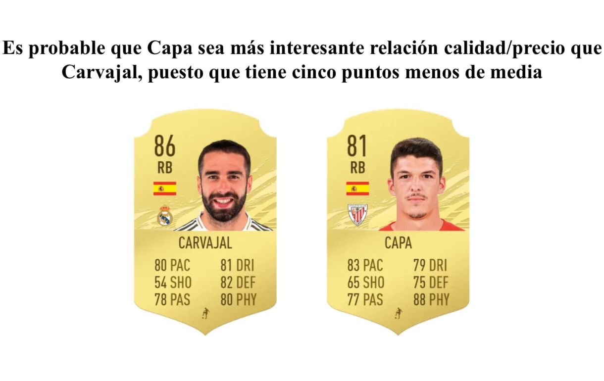 links para web equipo top 1