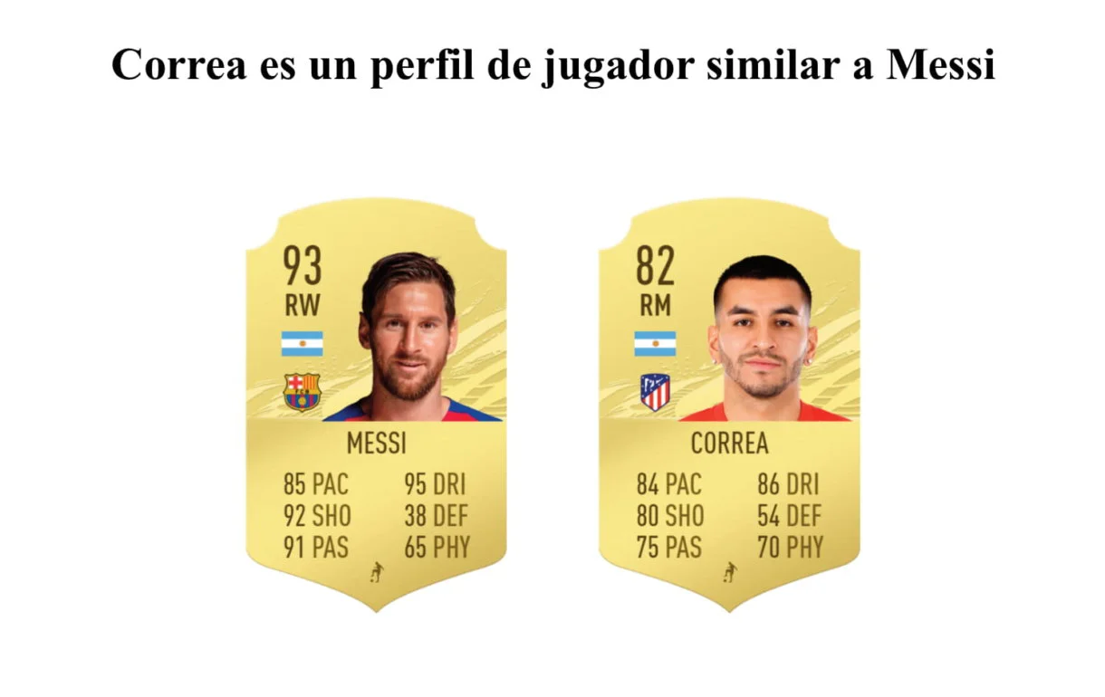 links para web equipo top 2